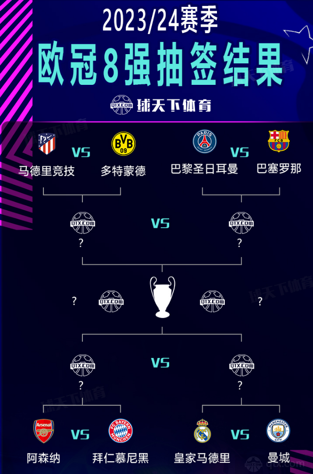 以往的比赛 以往的比赛